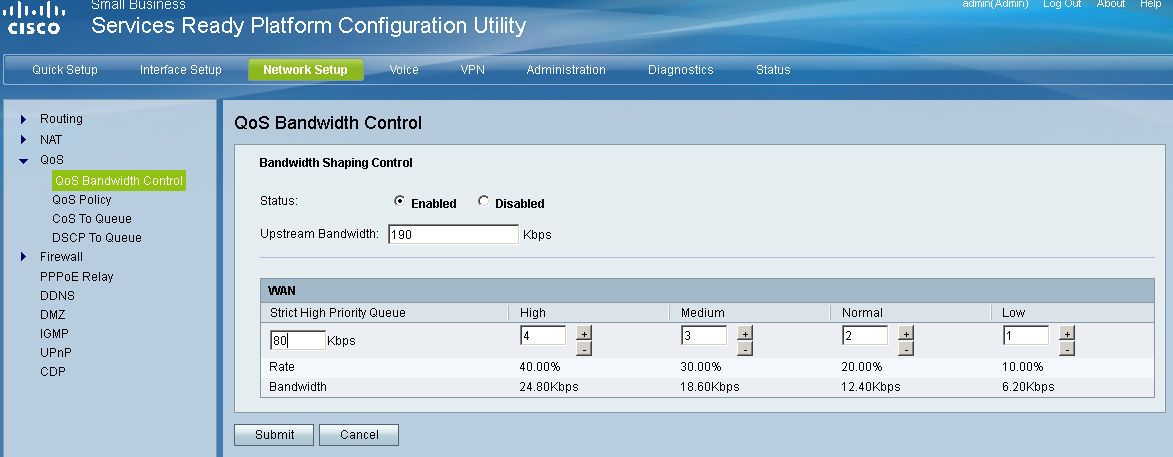 centralita voip cisco