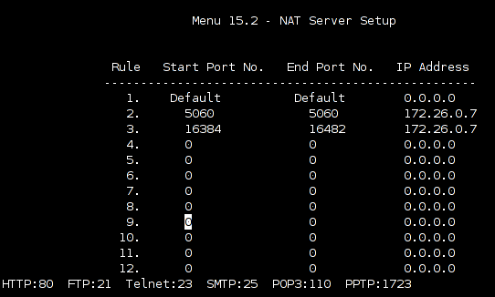 Router zyxel660HW.png