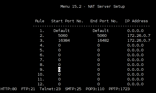 Archivo:Router zyxel660HW.png