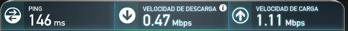 Archivo:Speed cogent.png
