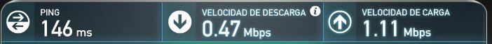 Archivo:Speed cogent.png