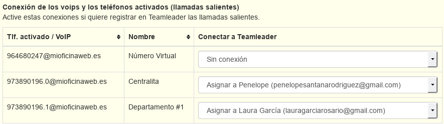 Teamleader conf llamadas salientes.jpg
