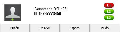 tecnología VoIP