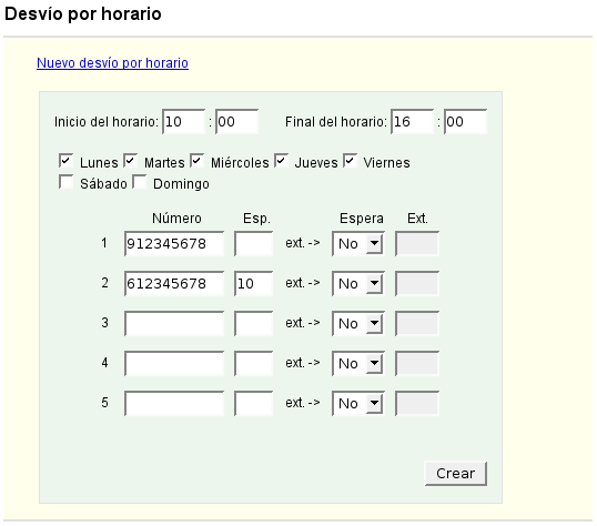centralita IP