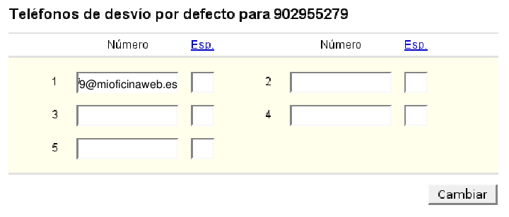 OW nv desvio voip.png
