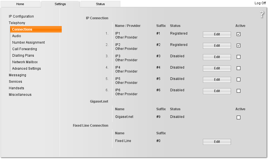 centralita voip