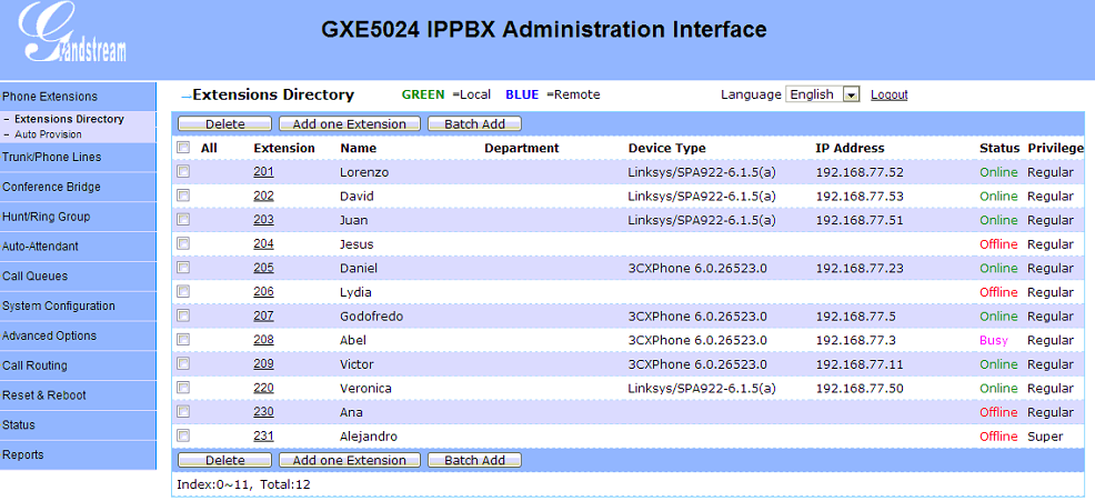 telefono voip