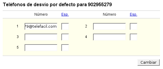Archivo:Nv desvio voip.png