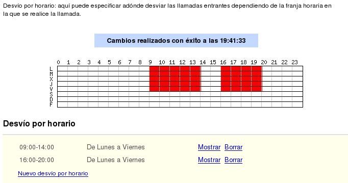 teletrabajo