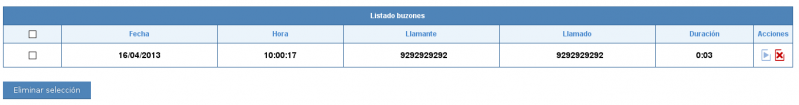 Archivo:Vtiger buzones.png
