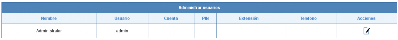 Archivo:Vtiger useradmin.png